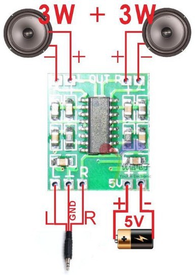 PAM8403 Mini Verstärkerplatine 2 * 3W
