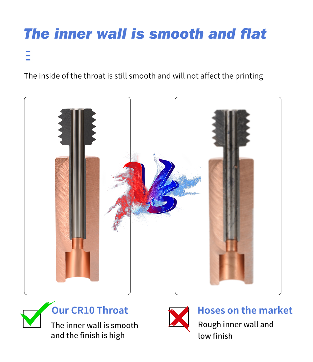 Bimetall Heatbreak Titan/Kupfer für CR-10 Ender-3