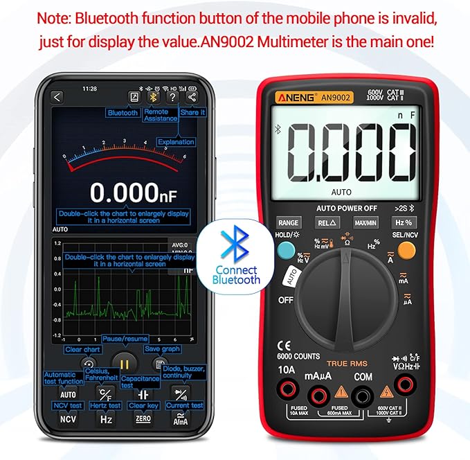 ANENG AN9002 Digitalmultimeter Bluetooth TRMS 6000 Counts