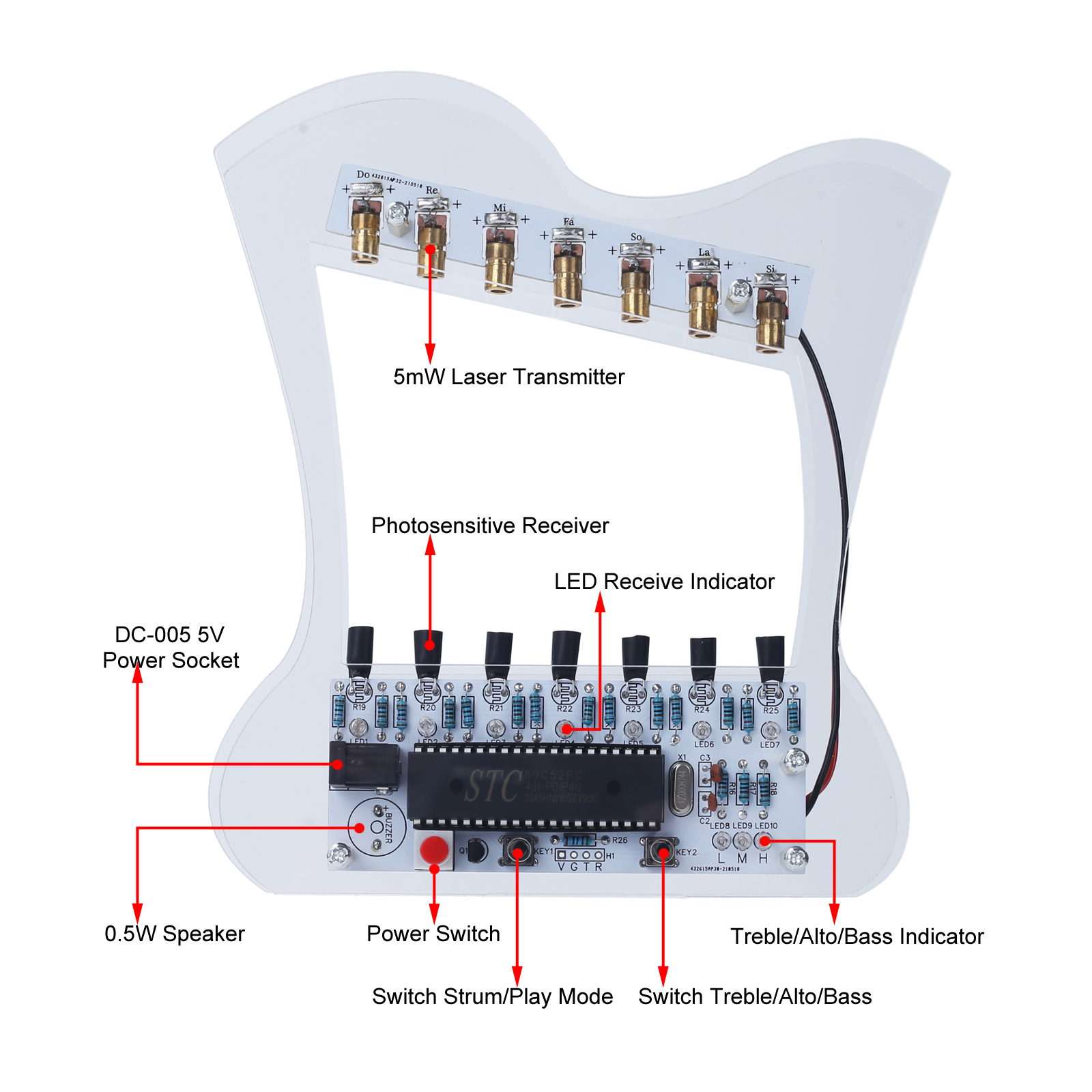 Bausatz Elektronische Laser Harfe