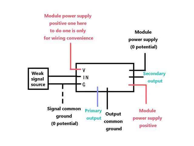 LM358 Operationsverstärker Voltage Amplifier Modul