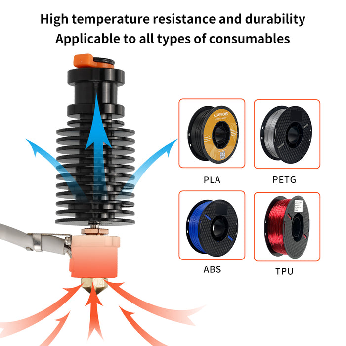 CHC V6 Keramik Hotend Kit 24V 50W