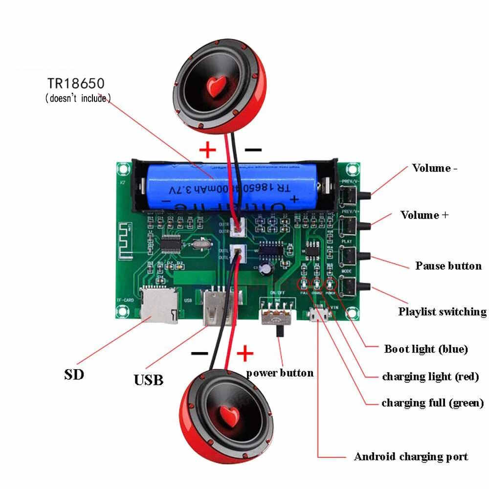 Bluetooth Amplifier Stereo Board mit PAM8403