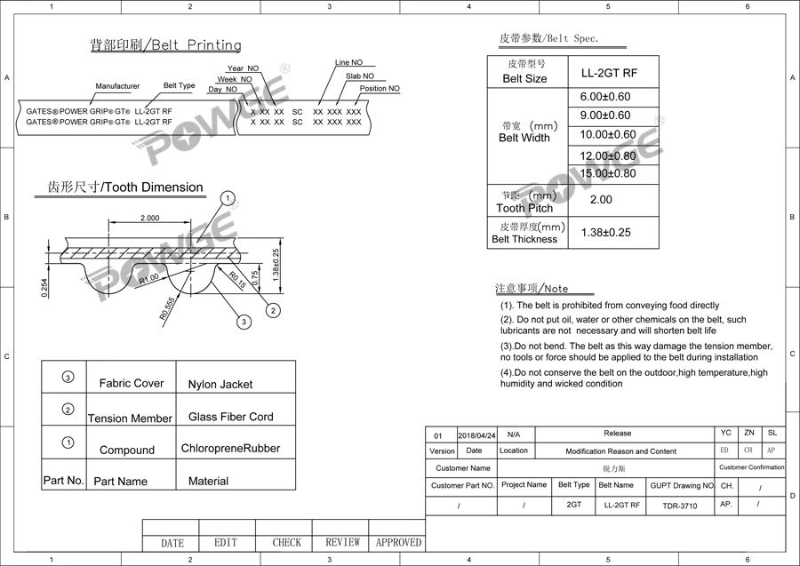 1 Meter GT2 Zahnriemen Gates LL2GT RF 10mm