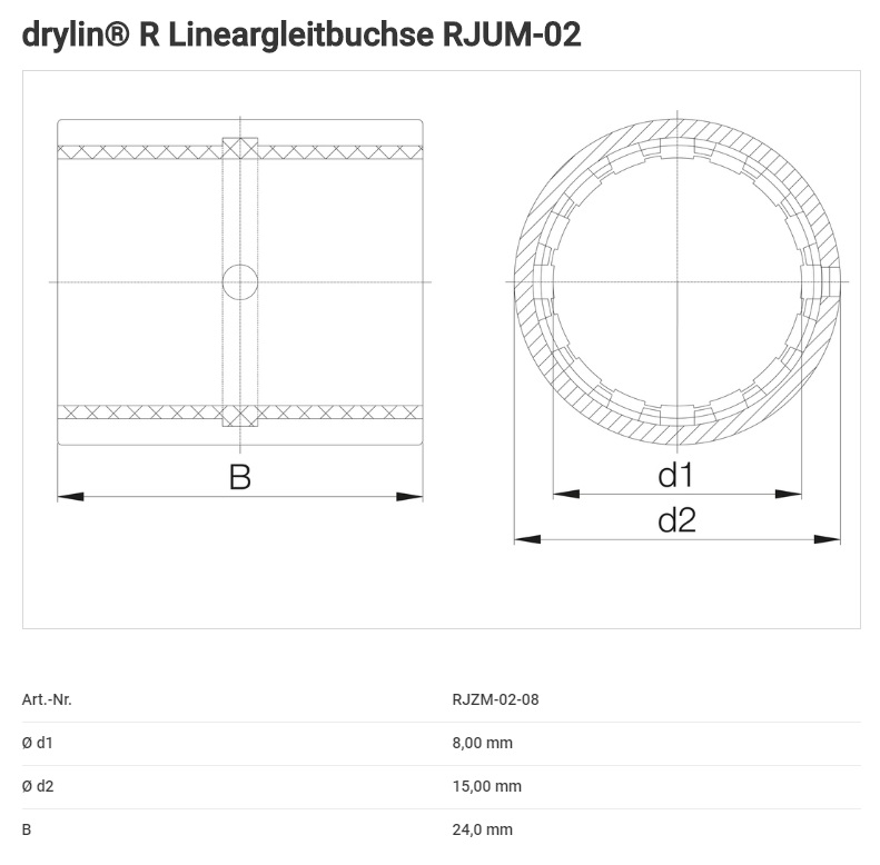 Igus Drylin Gleitlager RJZM-02-08 LM8UU Alternative