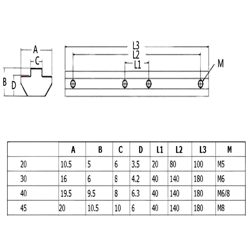 Verbinder Gerade für 2020 V-Slot Aluminiumprofile