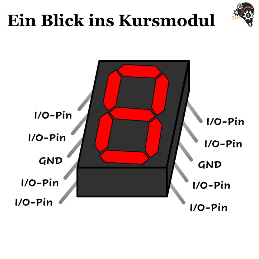 Kurspaket 1 - Starterkurs für Arduino Live-Coaching