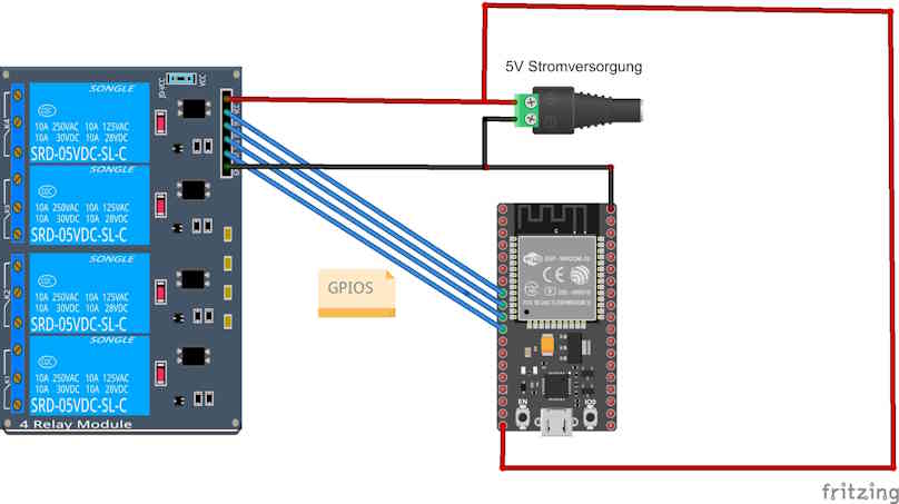 ESP32-Relais