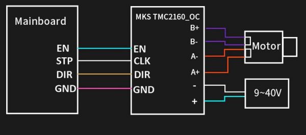 MKS TMC2160-OC Schrittmotortreiber 4.33A | Roboter-Bausatz.de