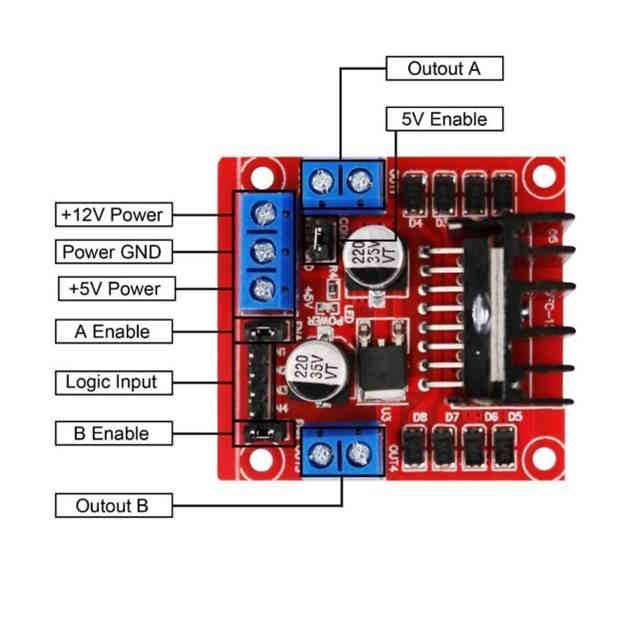 Pinbelegung-L298N-Modul