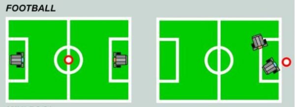 ROBOT WARS: FOOTBALL
