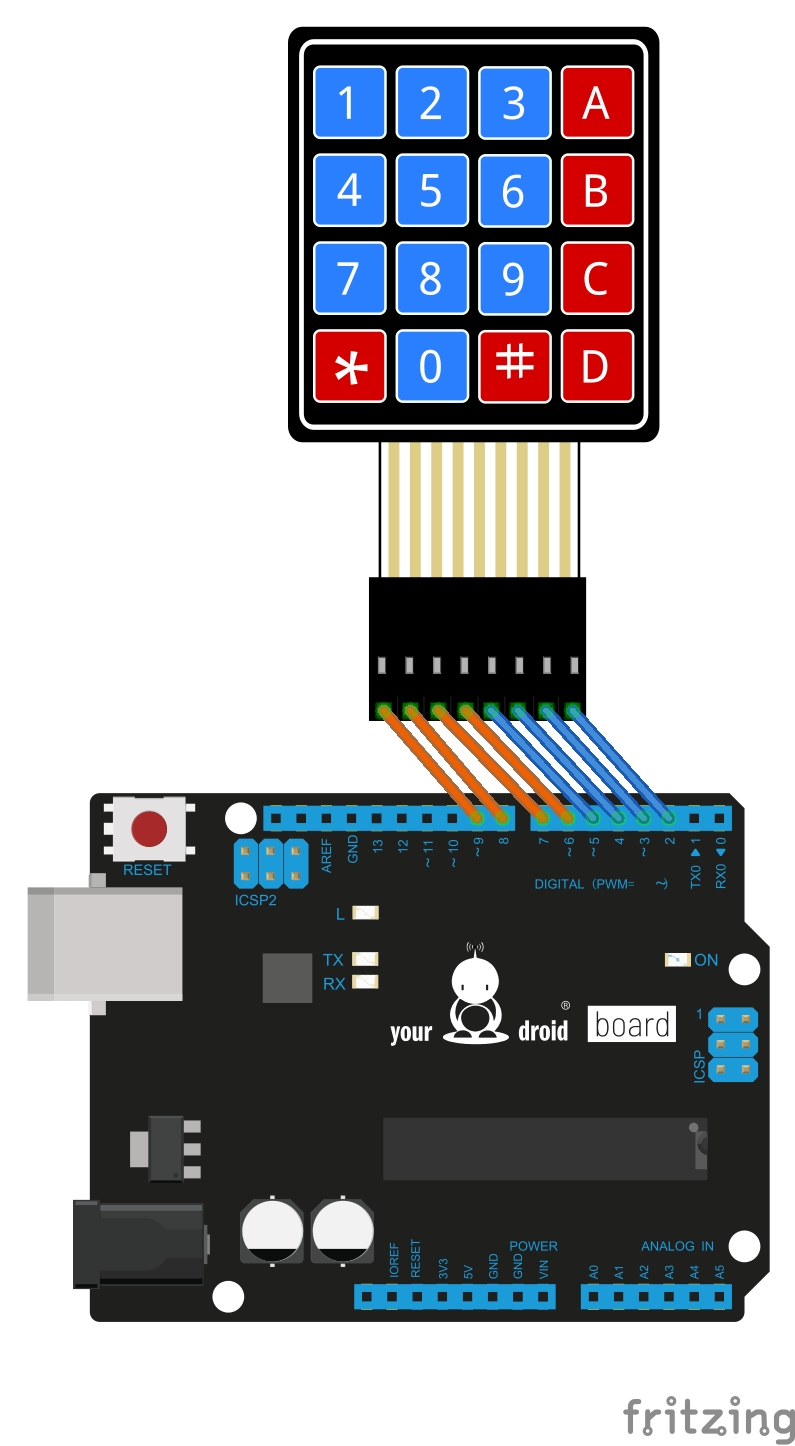 Membran-Keypad_Steckplatine