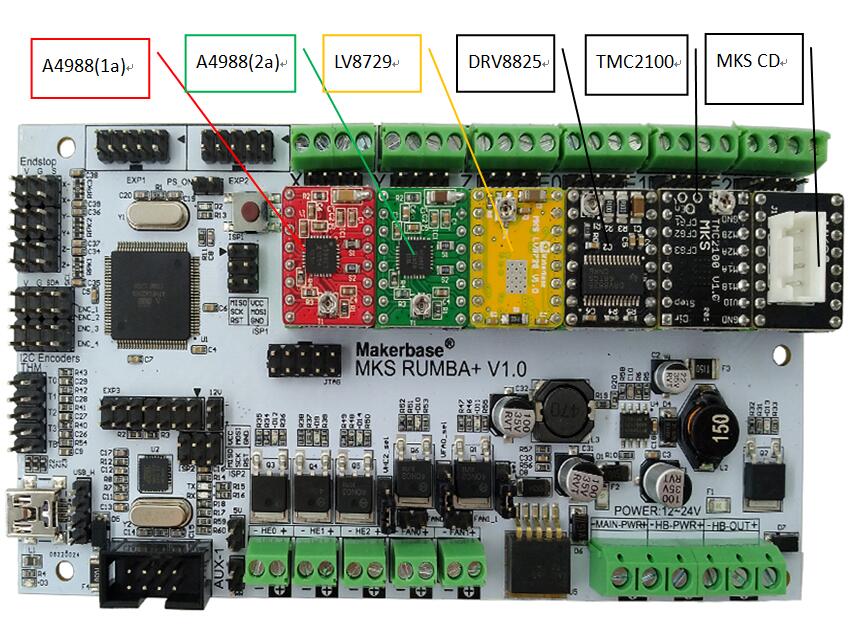 MKS RUMBA+ Board 3D-Drucker Steuerung RepRap 3D-Drucker i3 ... reprap wiring diagram 