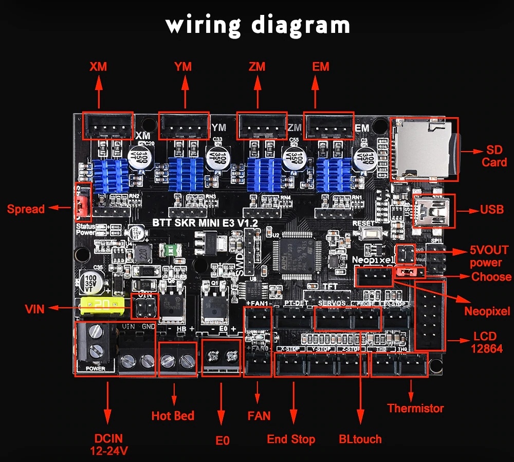 SKR Mini E3 TMC2209 V1.2 Ender-3, Ender 3 Pro, Ender-5 Upgrade